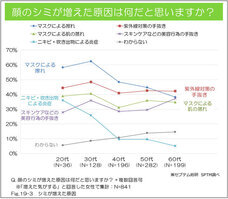 株式会社セプテム総研のプレスリリース画像3