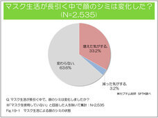 株式会社セプテム総研のプレスリリース画像1