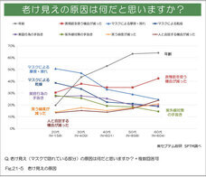 株式会社セプテム総研のプレスリリース画像4