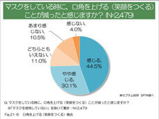 株式会社セプテム総研のプレスリリース画像5