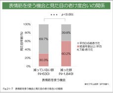 株式会社セプテム総研のプレスリリース画像6