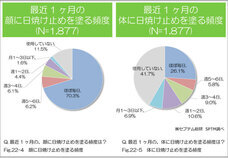 株式会社セプテム総研のプレスリリース画像4