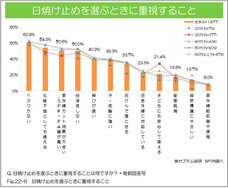株式会社セプテム総研のプレスリリース画像5