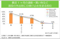 株式会社セプテム総研のプレスリリース画像3
