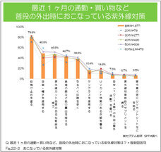 株式会社セプテム総研のプレスリリース画像2