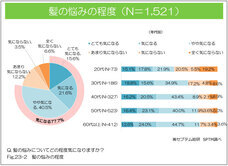 株式会社セプテム総研のプレスリリース画像2