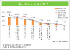 株式会社セプテム総研のプレスリリース画像4