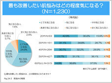 株式会社セプテム総研のプレスリリース画像3