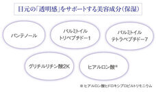 株式会社セプテム総研のプレスリリース画像2
