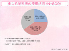 株式会社セプテム総研のプレスリリース画像6
