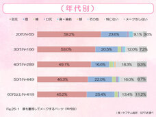 株式会社セプテム総研のプレスリリース画像2