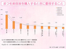 株式会社セプテム総研のプレスリリース画像9