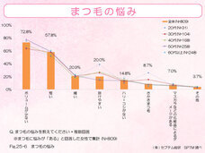 株式会社セプテム総研のプレスリリース画像8
