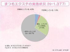 株式会社セプテム総研のプレスリリース画像3