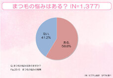 株式会社セプテム総研のプレスリリース画像5