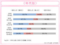 株式会社セプテム総研のプレスリリース画像2
