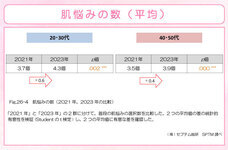 株式会社セプテム総研のプレスリリース画像3