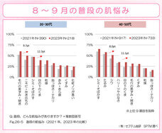 株式会社セプテム総研のプレスリリース画像4