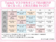 株式会社セプテム総研のプレスリリース画像6