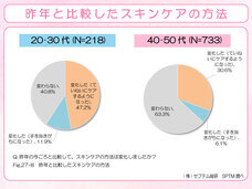 株式会社セプテム総研のプレスリリース画像7