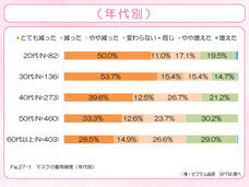 株式会社セプテム総研のプレスリリース画像2