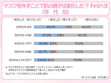 株式会社セプテム総研のプレスリリース画像5