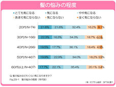 株式会社セプテム総研のプレスリリース画像2