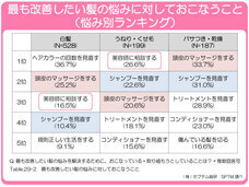 株式会社セプテム総研のプレスリリース画像4