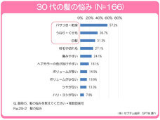株式会社セプテム総研のプレスリリース画像3