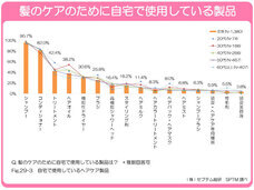株式会社セプテム総研のプレスリリース画像5