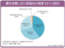 株式会社セプテム総研のプレスリリース画像5