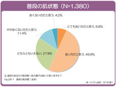 株式会社セプテム総研のプレスリリース画像1