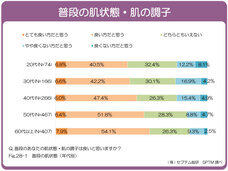 株式会社セプテム総研のプレスリリース画像2