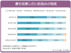 株式会社セプテム総研のプレスリリース画像6