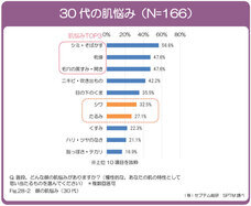 株式会社セプテム総研のプレスリリース画像3