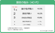 株式会社セプテム総研のプレスリリース画像2