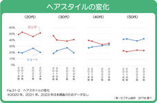株式会社セプテム総研のプレスリリース画像1