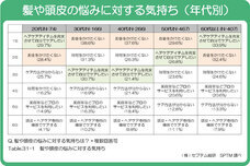 株式会社セプテム総研のプレスリリース画像4