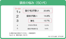株式会社セプテム総研のプレスリリース画像3