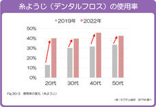 株式会社セプテム総研のプレスリリース画像1