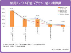 株式会社セプテム総研のプレスリリース画像2