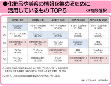 株式会社セプテム総研のプレスリリース画像4