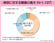 株式会社セプテム総研のプレスリリース画像1