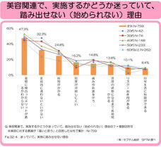 株式会社セプテム総研のプレスリリース画像3