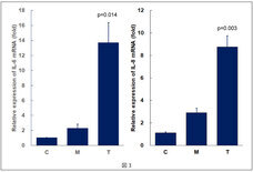 株式会社セプテム総研のプレスリリース画像3