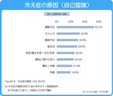株式会社セプテム総研のプレスリリース画像4