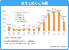 株式会社セプテム総研のプレスリリース画像3