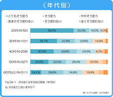 株式会社セプテム総研のプレスリリース画像2