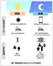 株式会社セプテム総研のプレスリリース画像2