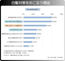株式会社セプテム総研のプレスリリース画像3